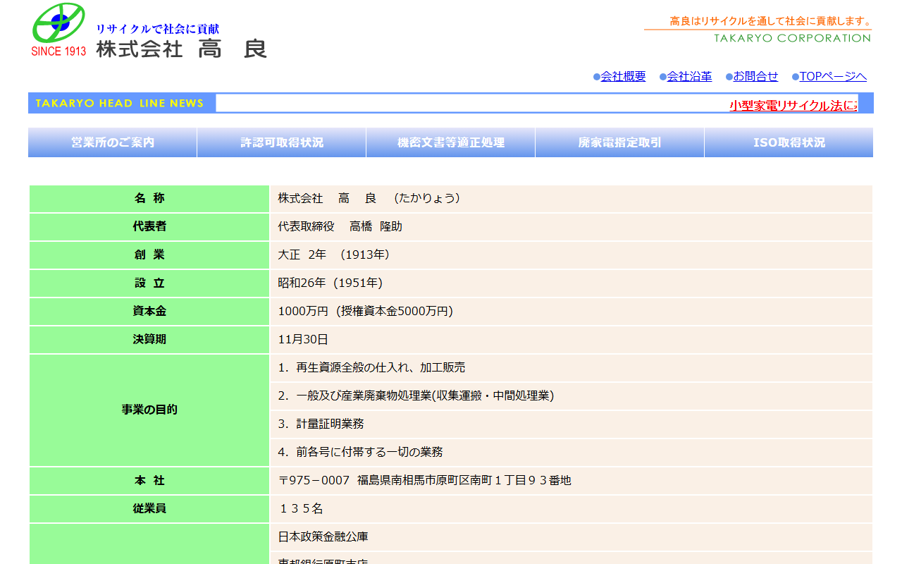 株式会社高良の公式サイト